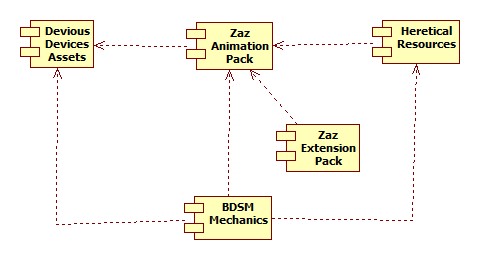 ZEP Future.jpg