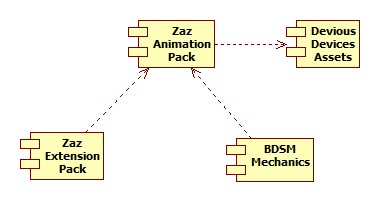 ZEP Future 2.jpg