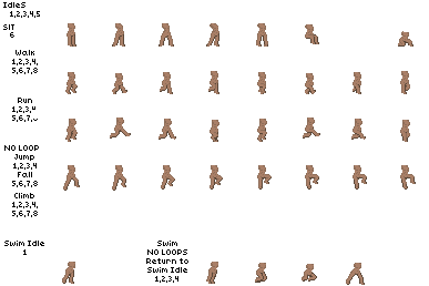 malebody.png.c2e3ac31f84c9748dd2069fa77a2b26e.png