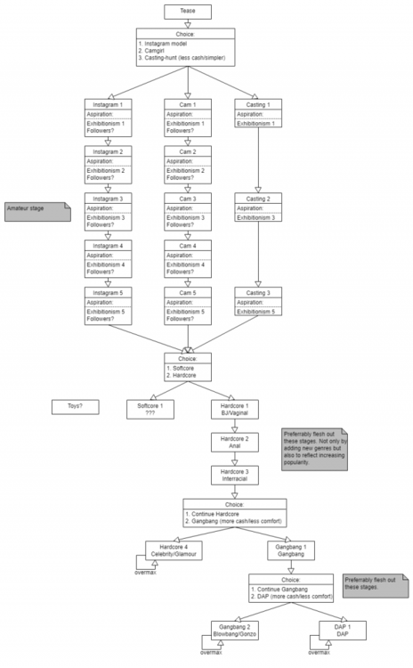 sims4careerbranch.png
