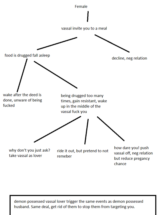 vassel.png