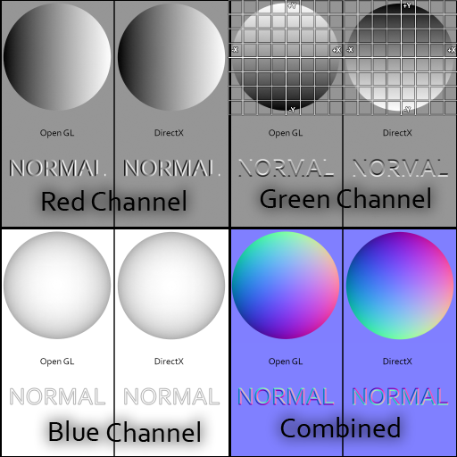 NormalExample2.png.dd4b777391467aea7d8607c7580b63d7.png