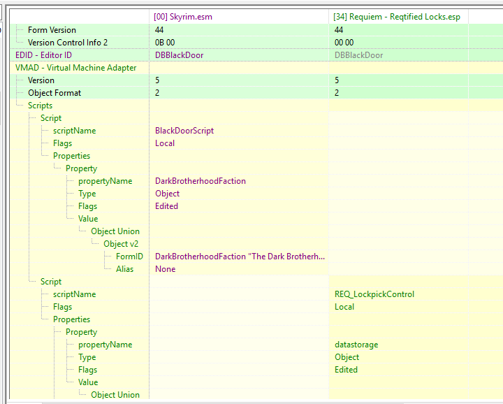 5a8b4f630e2cb_BlackDoorRecordComparison.png.9f0a8fe41cfe3c4fd703c07b5401d513.png