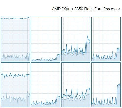 cpu.jpg.804084f0435a2950192d125b26f67b3e.jpg