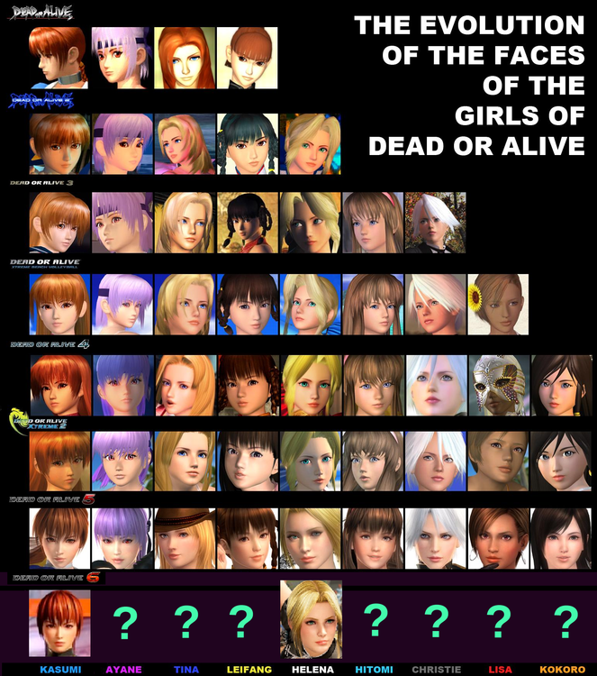 DOA_Faces.thumb.png.3f9862f66a2227a37650562a33ad75f5.png