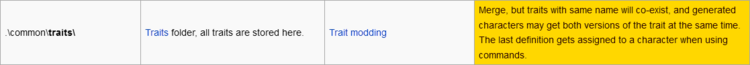 trait-override.thumb.png.6be87bfb69e41c4aeb721c89a82bf466.png