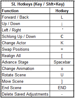 SexlabHotkeys.png.6bc72bd5cd147eb329368e14a86648db.png