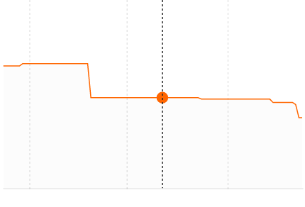 image.png.050b4dca65df61ffe1fe40439e0814e9.png