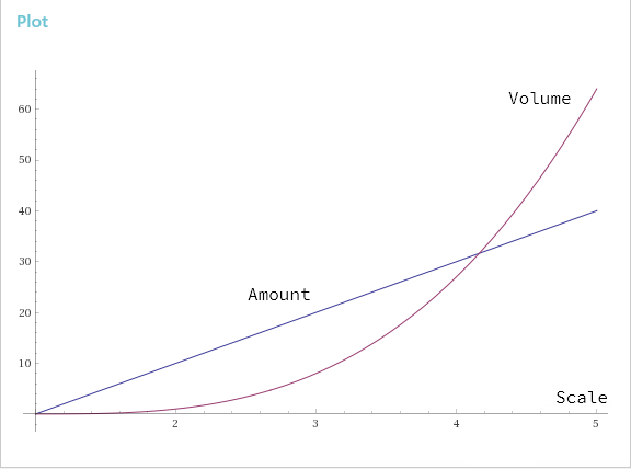 plot.png.240fb0fb3cbbd238f72eb7751f75090f.png
