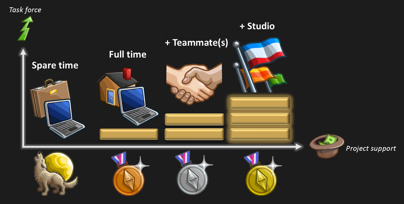 task_force.png.6ab379867b7500079d2e60c14ea177cf.png