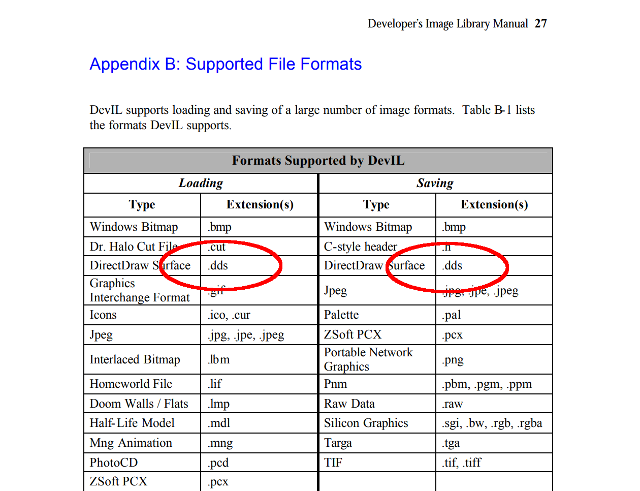 devil_dds.png