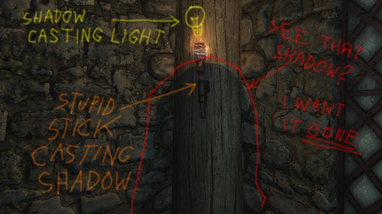 hard to understand high-level technical diagram