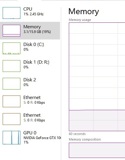 Memory_problems_hmm.jpg.12ad27ff318b42b19f4d7a5ea08929b2.jpg