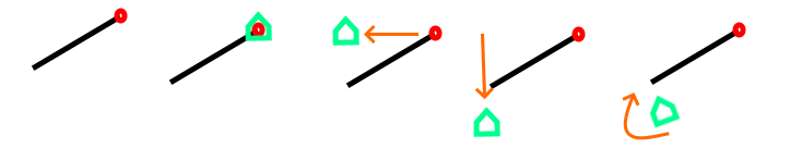 MarkerMovement.png