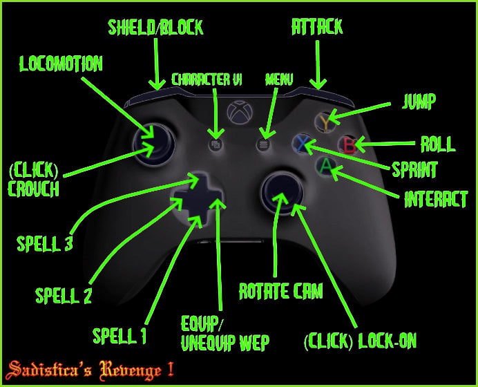 Controls_ControllerXBox.jpg