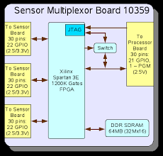 image.png.930453a5be6596eef76cc0f756e68f29.png