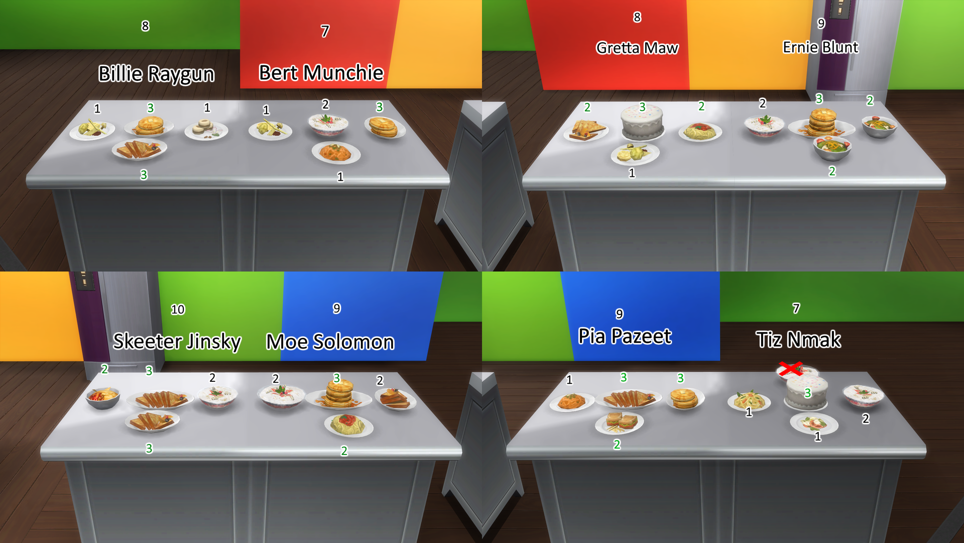 435738059_00allscorestrim.thumb.png.53685a1a1834addcc0b73ab547dcba7c.png