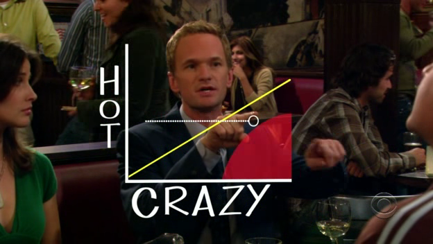 Hot-crazy_scale.png.f292d6d6b135c757c73ea71f1ca8c0ee.png