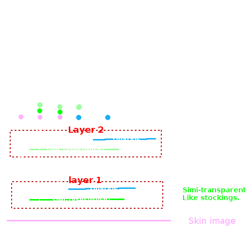 1215502855_Image-meshlayersinTSRWSims3.png.4cddc2bacb7ceb965176538f6e485494.png