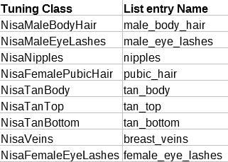 class_list_names.png.641f1c6071bc619fb05ca0c90a2231be.png