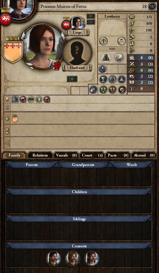 CK2priestessconsorttest.PNG