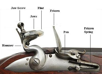 FlintlockMechanism.jpg.199ffa1c081c63a287bd04377eef03c8.jpg