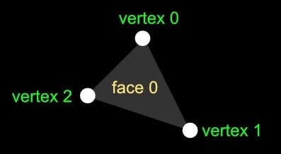 01-3-face0.jpg.8c1aa6fdaea6287363e4b093a12d321f.jpg