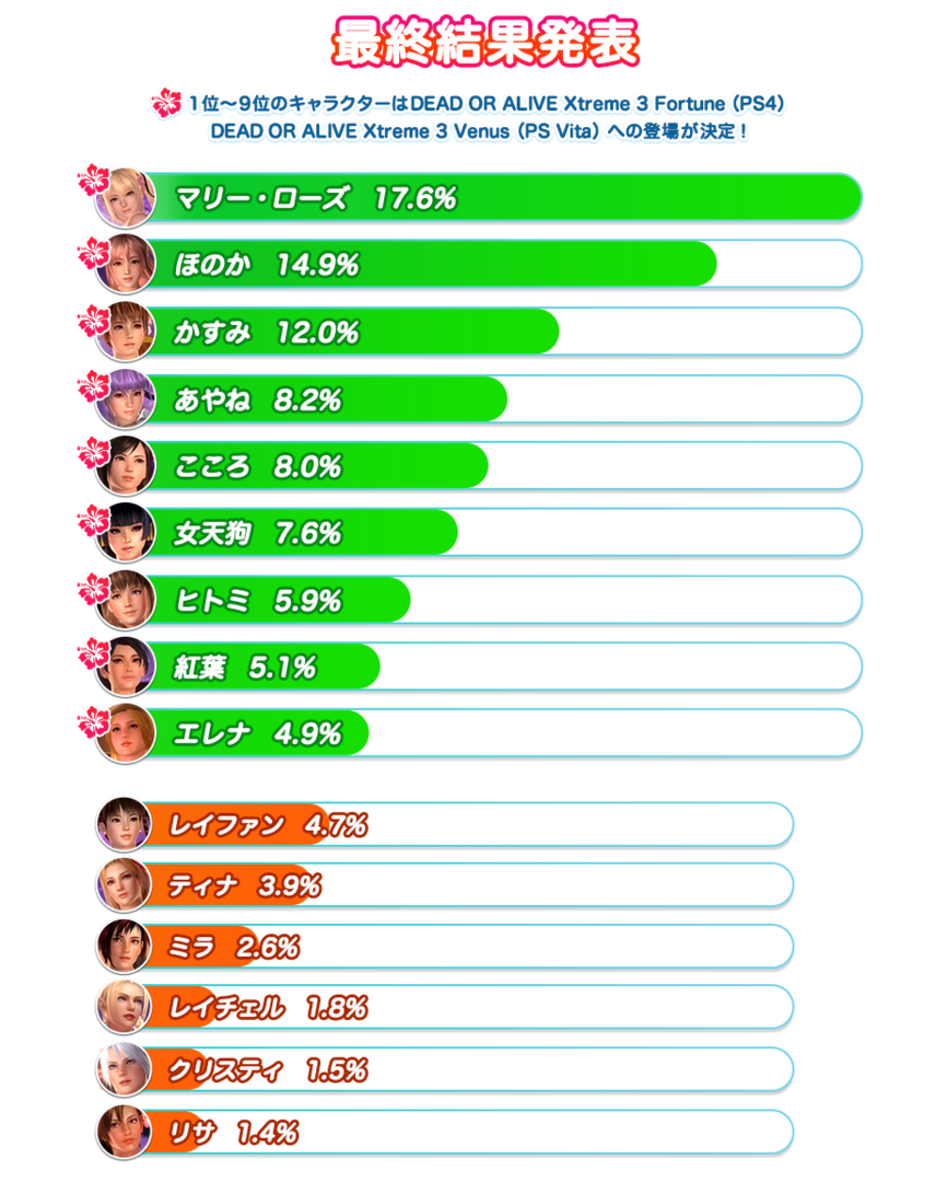 result.png