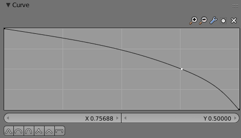 s-8-curve.png.7e89d46f235be26ae5bb8a252e5e943f.png