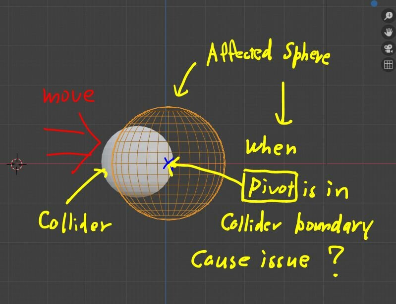 colliders.JPG.347e512cf57177e4a5653d65dc0de621.JPG