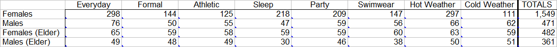 zDresser04.png.191ec49b02aa00c992bd2898b90cbc18.png