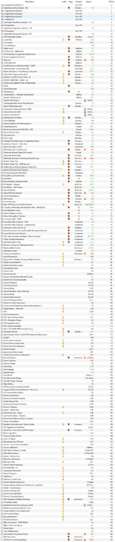 modlist.thumb.png.2fb8f8609d1eaaed44cc5c7139fffe32.png