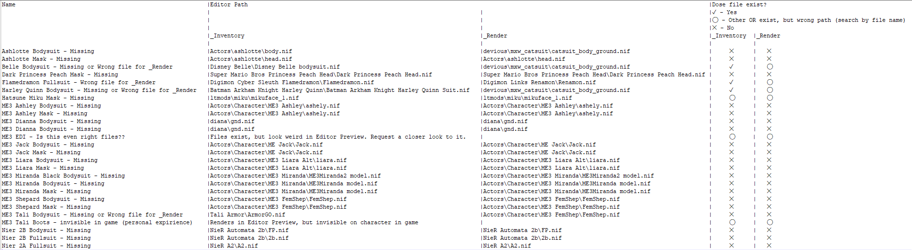 MissingFiles.png.de4c0a793e3e3cef925853c89416ef6d.png