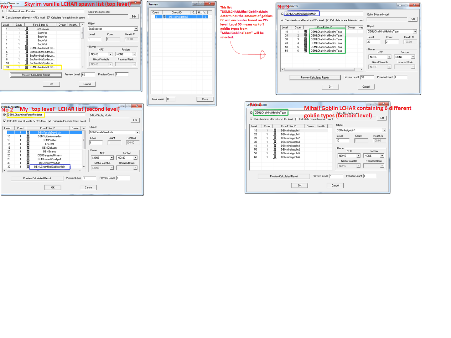 overview of lchar mihail goblins.png