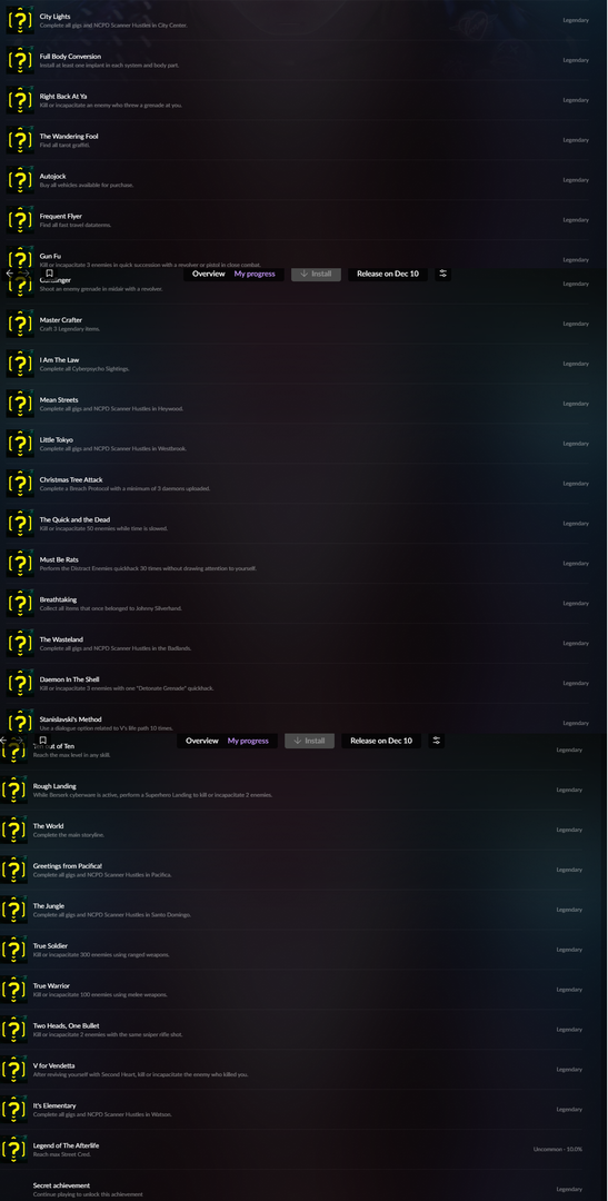 CYBER2077-LEAK05282162246.thumb.png.3265f2ede0cf5b47d1f2f176f51aac4e.png