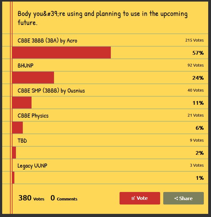 poll.JPG.7b43615b87db9d47081799d30a209c78.JPG