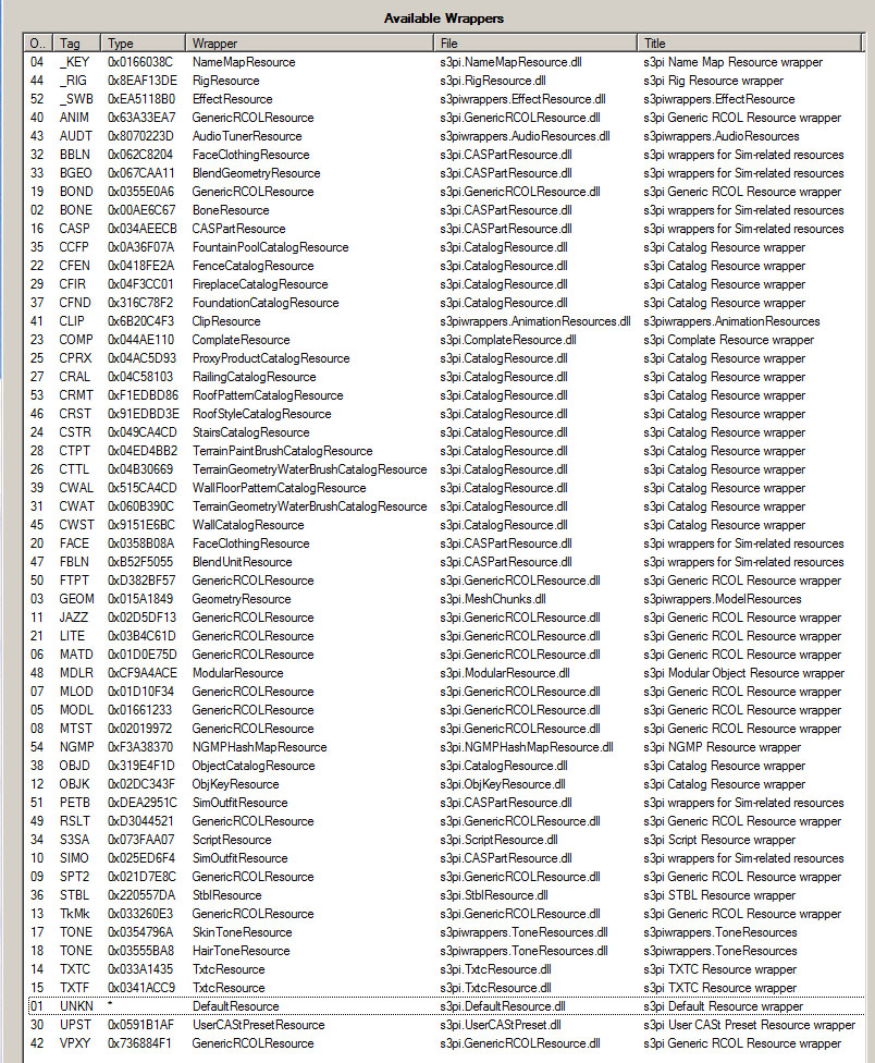 Sims3 animations & variants (Update 15. July 2025) Page 8 Downloads