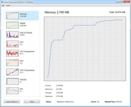 PerfMonitor.jpg.3f86916b4e72feb12a1f0e386b01d120.jpg