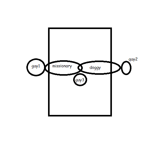 1276747508_fivesomesketch.png.8b38f00266ff88480f0b609b24e72eba.png