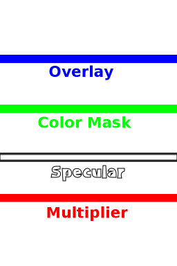 af Rancher UV MAP DEMO - 5.png