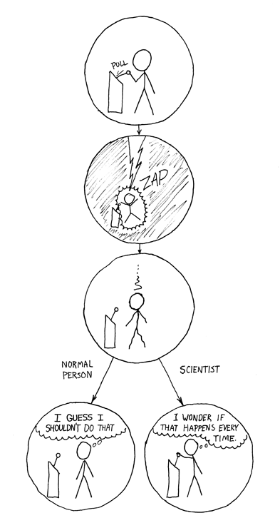 science_the-difference_xkcd242.png.b0447c8992d7f98c7536a2d14425988a.png