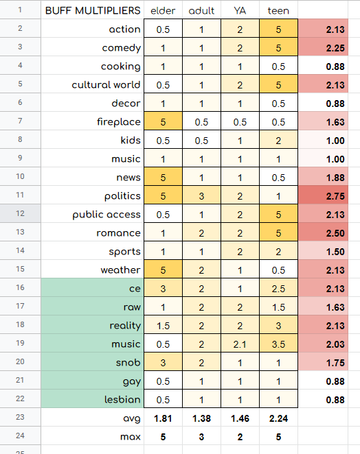 buff-ref.png.14e170f263cb7df32e568b3fef263a1f.png