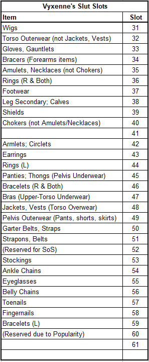 Vyxenne's Slut Slots_2.png