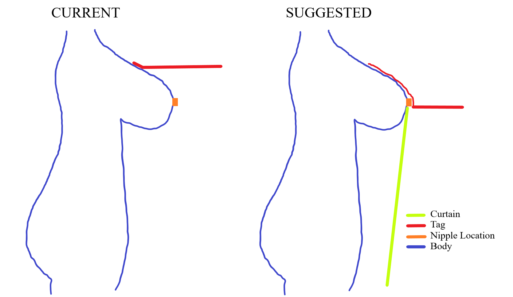 image.png.bb8a263d478681eec40cee478afc78d3.png