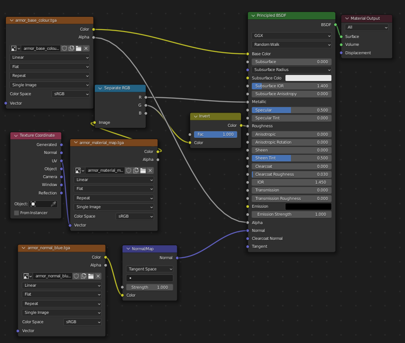 princpled_bsdf_nodes.PNG.f80384e294a25816f9478281d8c72c93.PNG