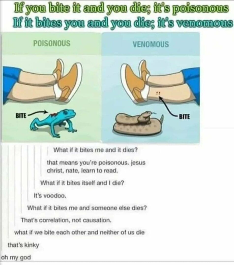 Bites.thumb.jpg.d1ef06a547e1743bcbd132e8919aed91.jpg