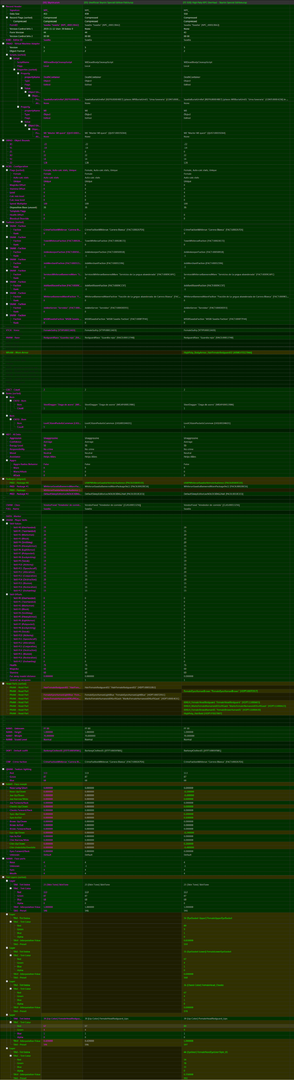Saadia configs.png