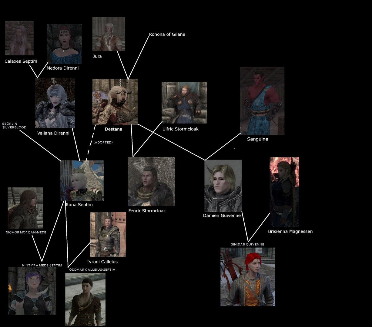 834857485_FamilyTree.thumb.jpg.487d43c912ca5410e96e650a67bf5979.jpg