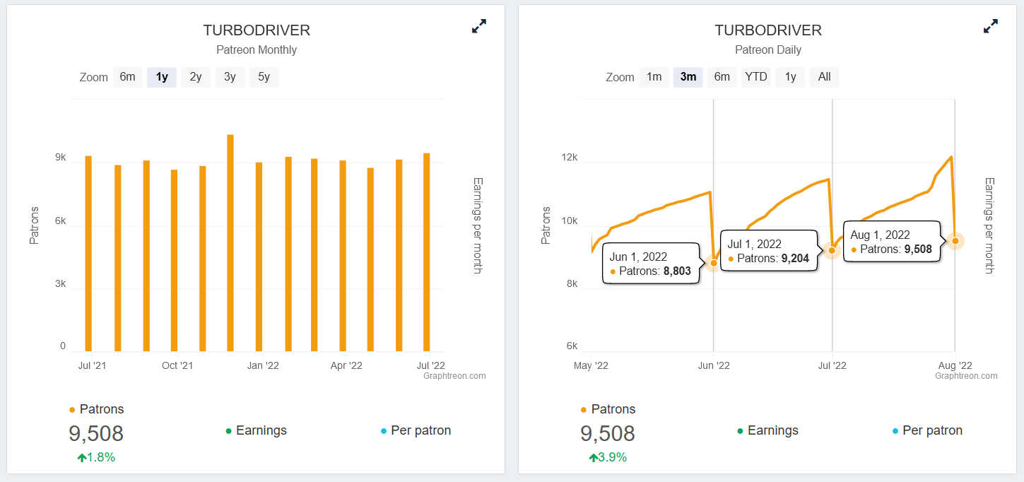 turbostats.png.b0d35e3da51e35ed2e4bdefd7aec9bd1.png