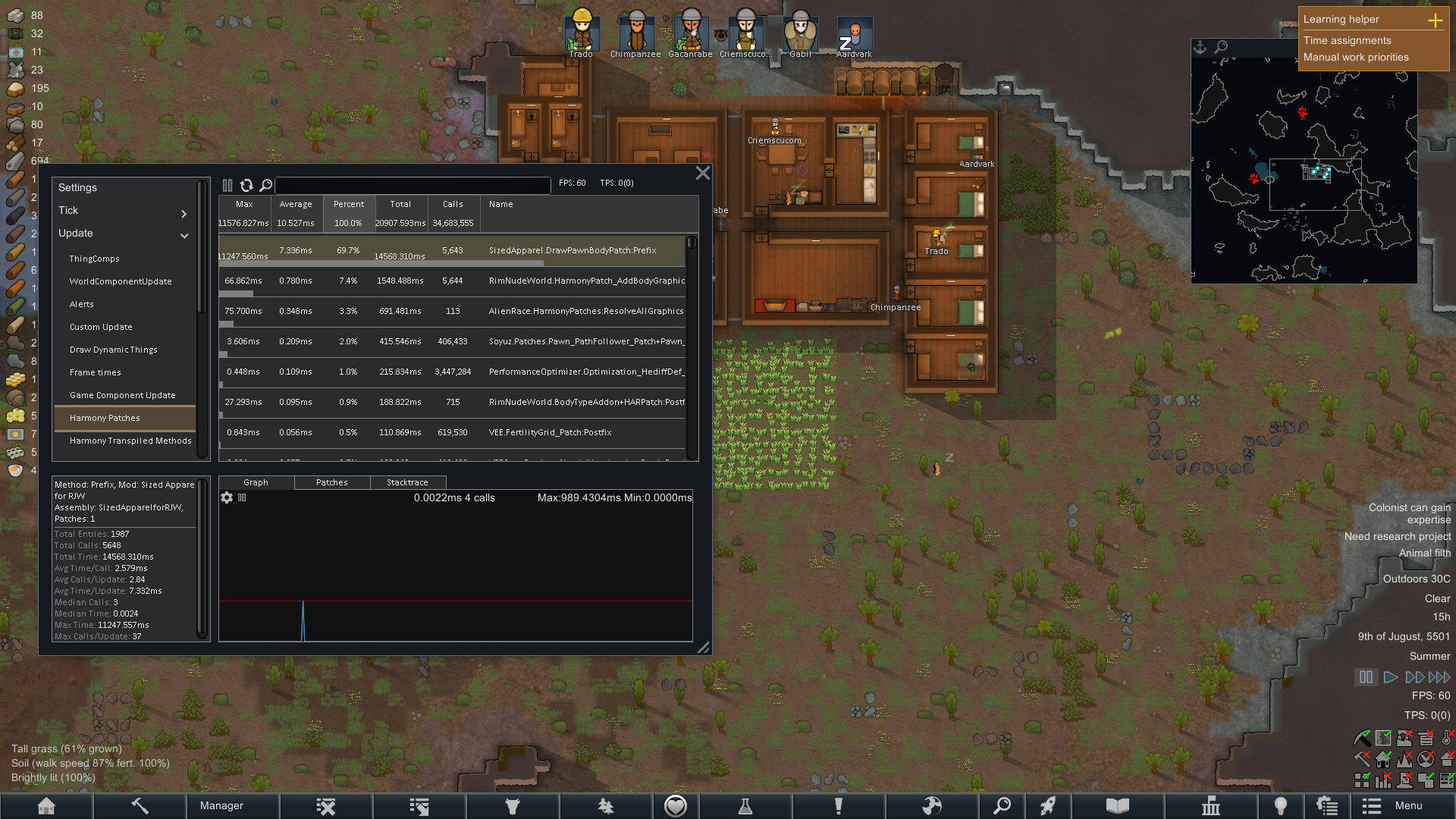 Sized Apparel For RJW With Body Part Rendering! - Page 11 - Rimworld ...